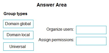 AZ-800 question #145 exhibit