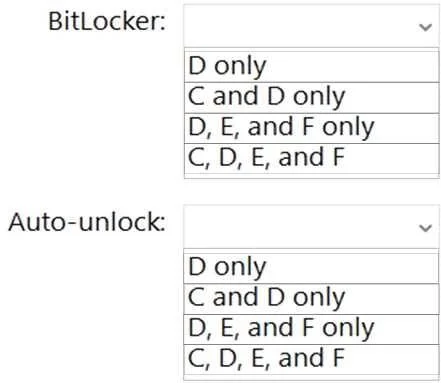 AZ-801 question #84 exhibit