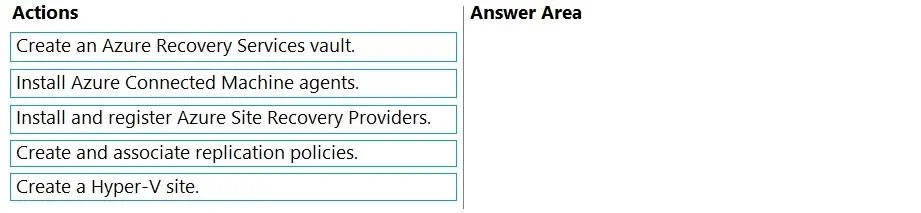 AZ-801 question #116 exhibit