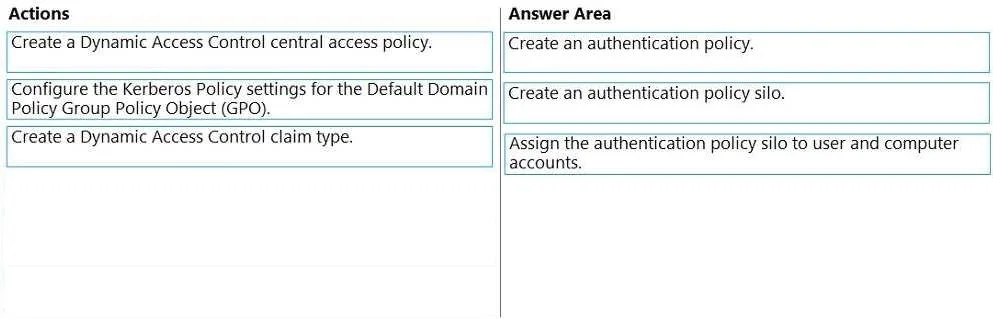 AZ-801 question #194 exhibit