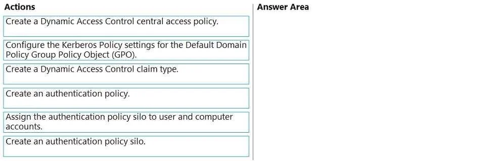 AZ-801 question #192 exhibit
