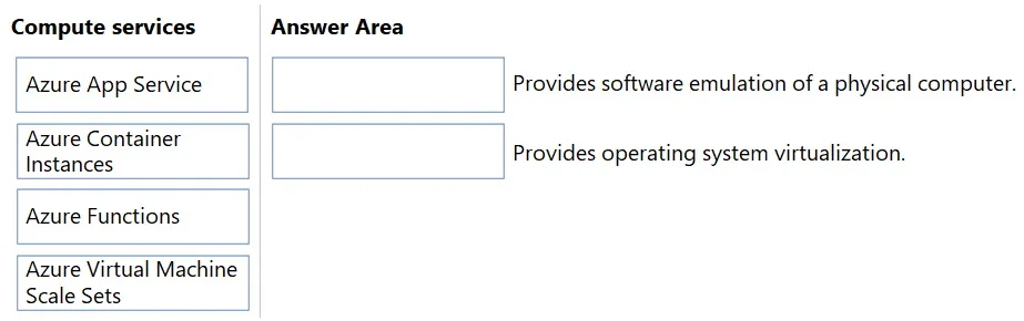 AZ-900 question #497 exhibit 2