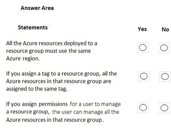 AZ-900 question #38 exhibit