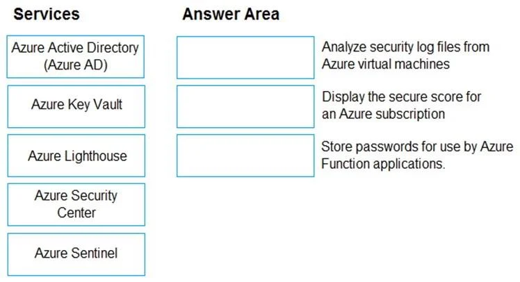 AZ-900 question #447 exhibit