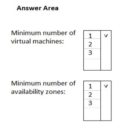 AZ-900 question #43 exhibit