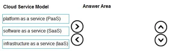 AZ-900 question #520 exhibit