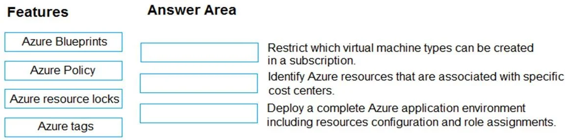 AZ-900 question #320 exhibit