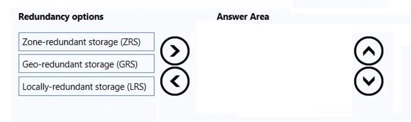 AZ-900 question #441 exhibit