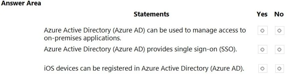AZ-900 question #379 exhibit