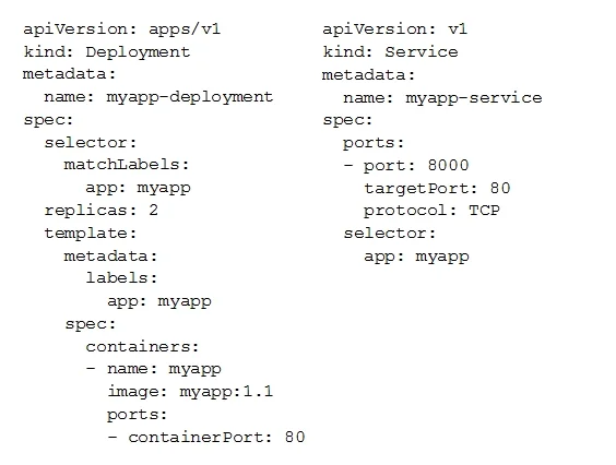 ASSOCIATE-CLOUD-ENGINEER question #97 exhibit 1