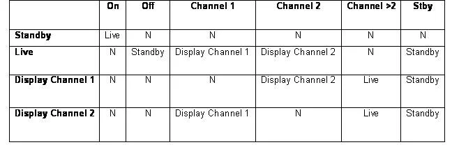 BH0-010 question #86 exhibit