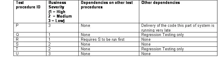 BH0-010 question #27 exhibit