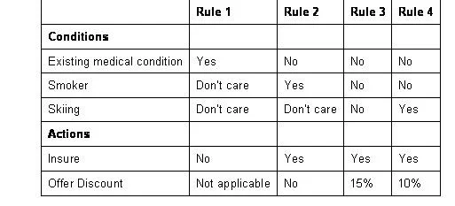 BH0-010 question #68 exhibit