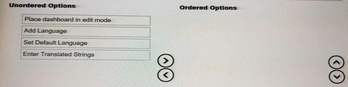C1000-065 question #45 exhibit