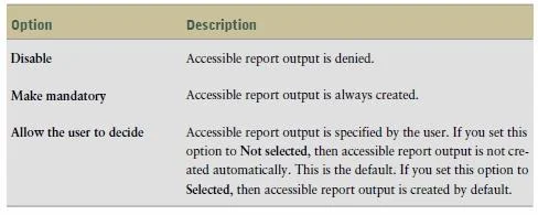 C2090-623 question #19 exhibit