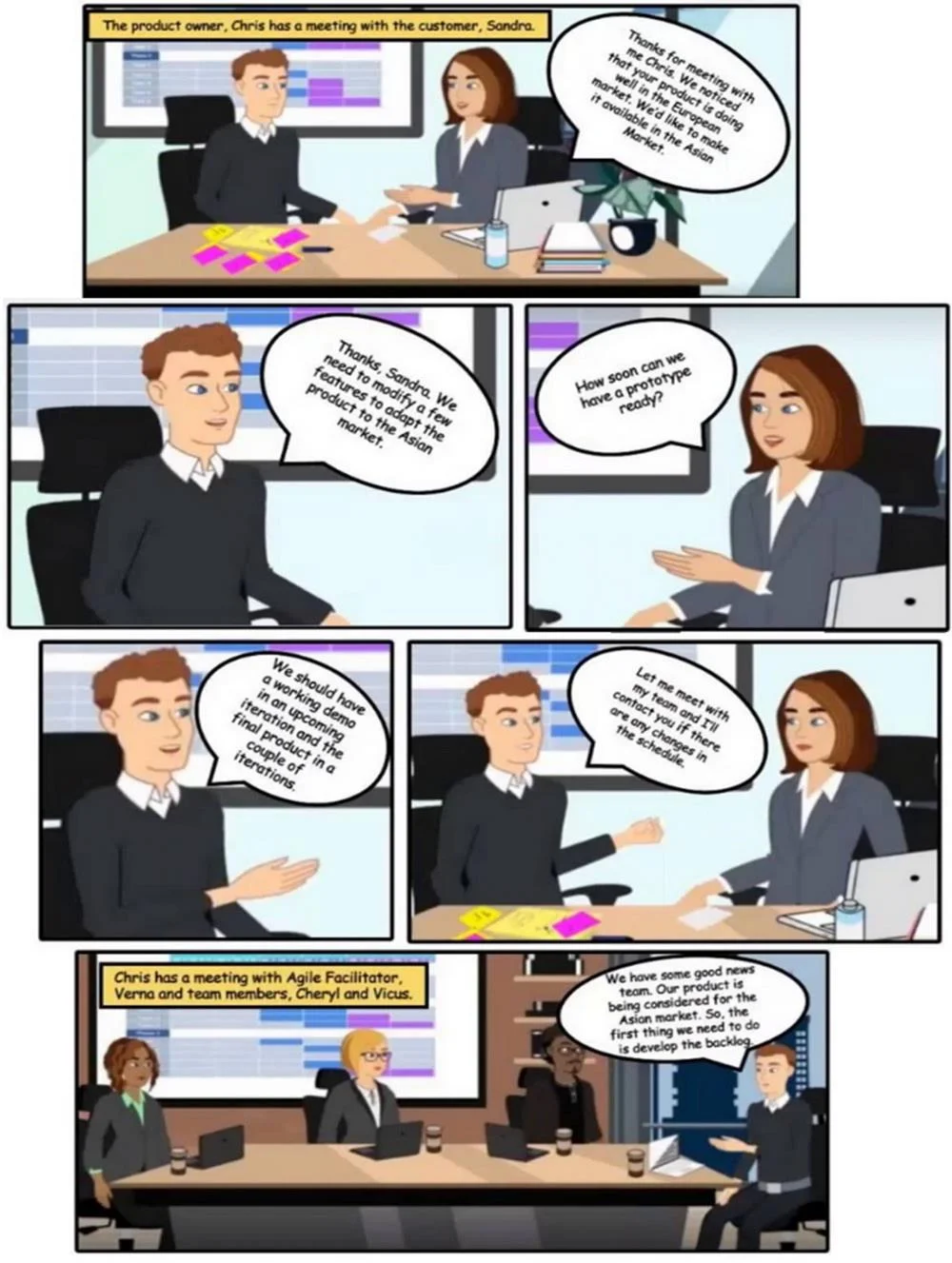 CAPM question #308 exhibit