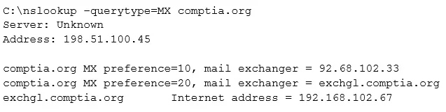 CAS-003 question #13 exhibit