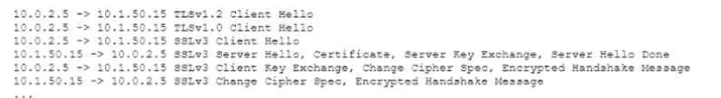 CAS-003 question #961 exhibit
