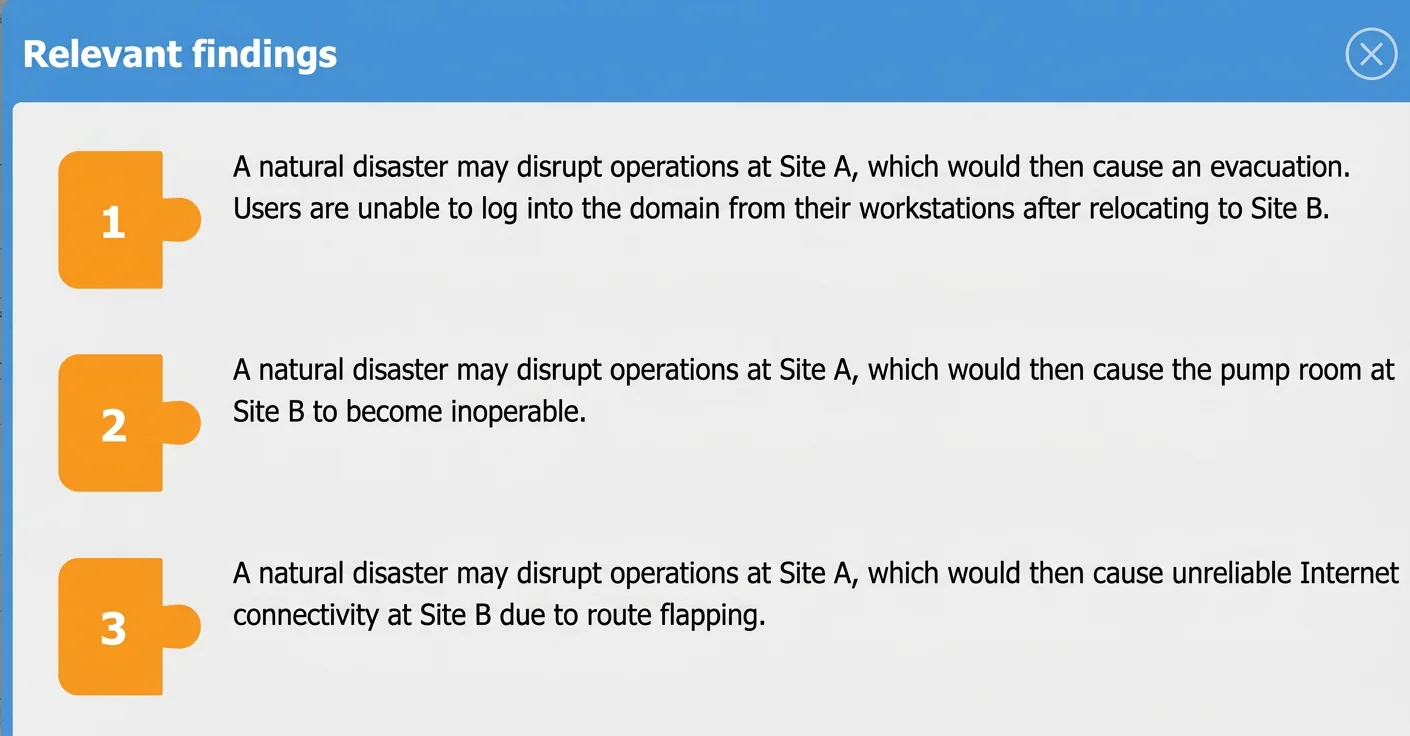 CAS-005 question #135 exhibit 4
