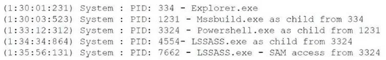 CAS-005 question #206 exhibit 1