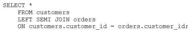 CERTIFIED-DATA-ANALYST-ASSOCIATE question #10 exhibit 1