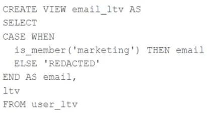 CERTIFIED-DATA-ENGINEER-PROFESSIONAL question #42 exhibit