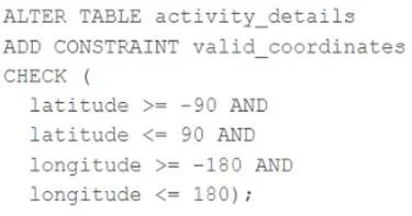CERTIFIED-DATA-ENGINEER-PROFESSIONAL question #79 exhibit