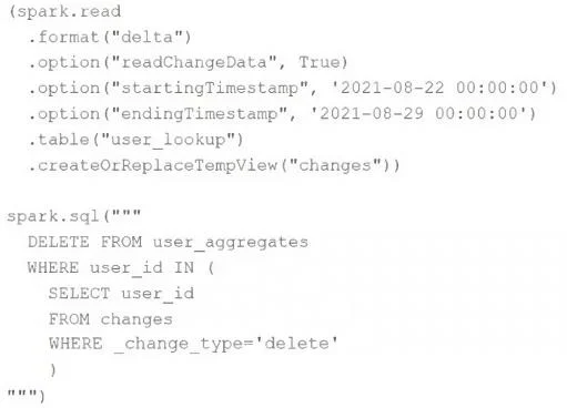 CERTIFIED-DATA-ENGINEER-PROFESSIONAL question #116 exhibit