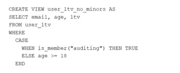 CERTIFIED-DATA-ENGINEER-PROFESSIONAL question #115 exhibit