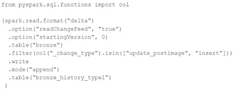 CERTIFIED-DATA-ENGINEER-PROFESSIONAL question #28 exhibit