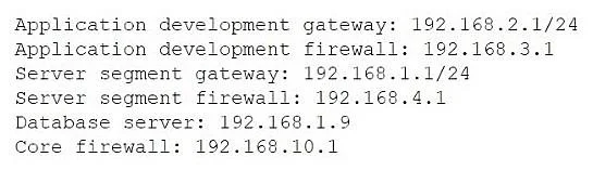 CNX-001 question #19 exhibit 1