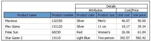 COG-612 question #39 exhibit