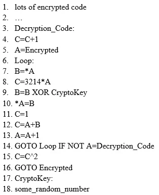 CPEH-001 question #682 exhibit 2