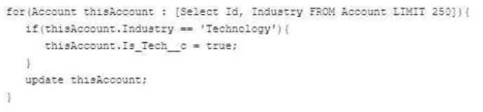CRT-450 question #115 exhibit