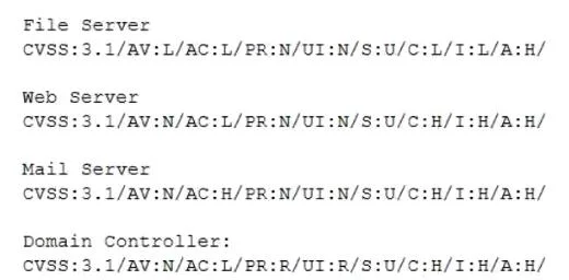 CS0-003 question #545 exhibit