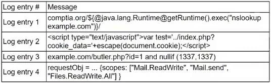 CS0-003 question #168 exhibit