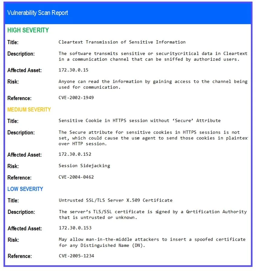 CS0-003 question #244 exhibit 3