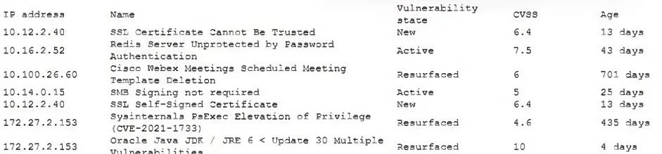 CS0-003 question #238 exhibit