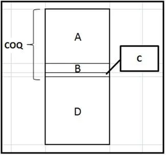 CSQA question #444 exhibit