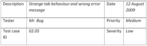 CTAL-TA question #54 exhibit