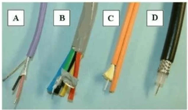 CTS question #33 exhibit
