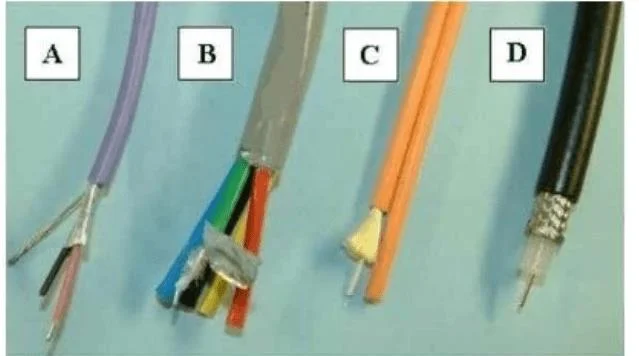 CTS question #219 exhibit