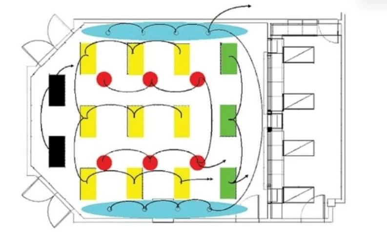 CTS question #221 exhibit