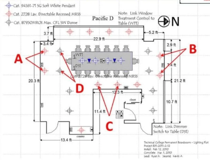 CTS question #16 exhibit