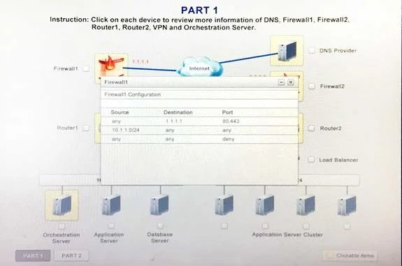 CV0-002 question #32 exhibit 2