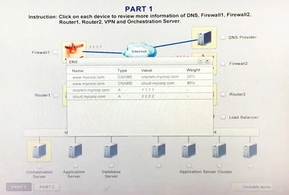 CV0-002 question #32 exhibit 4