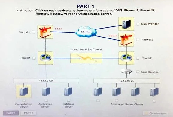 CV0-002 question #32 exhibit 1