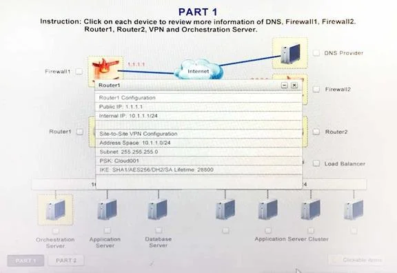 CV0-002 question #32 exhibit 3