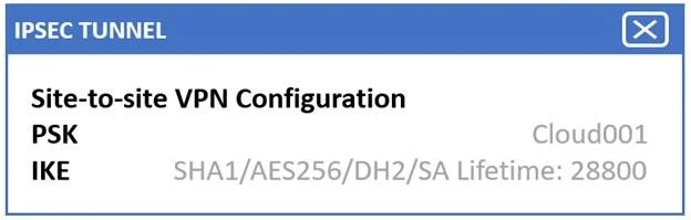 CV0-003 question #545 exhibit 4