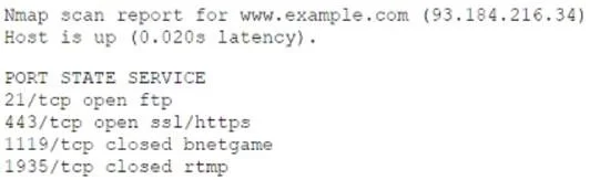 CV0-004 question #52 exhibit